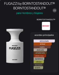 Fugazzi Eau de Parfum BORNTOSTANDOUT® (Preventa)
